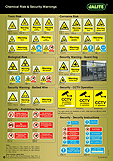 Chemical-Risk