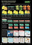 High-Visibility-Jerkins-and-Armbands