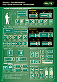 Stairway-and-Floor-Identification-Signs